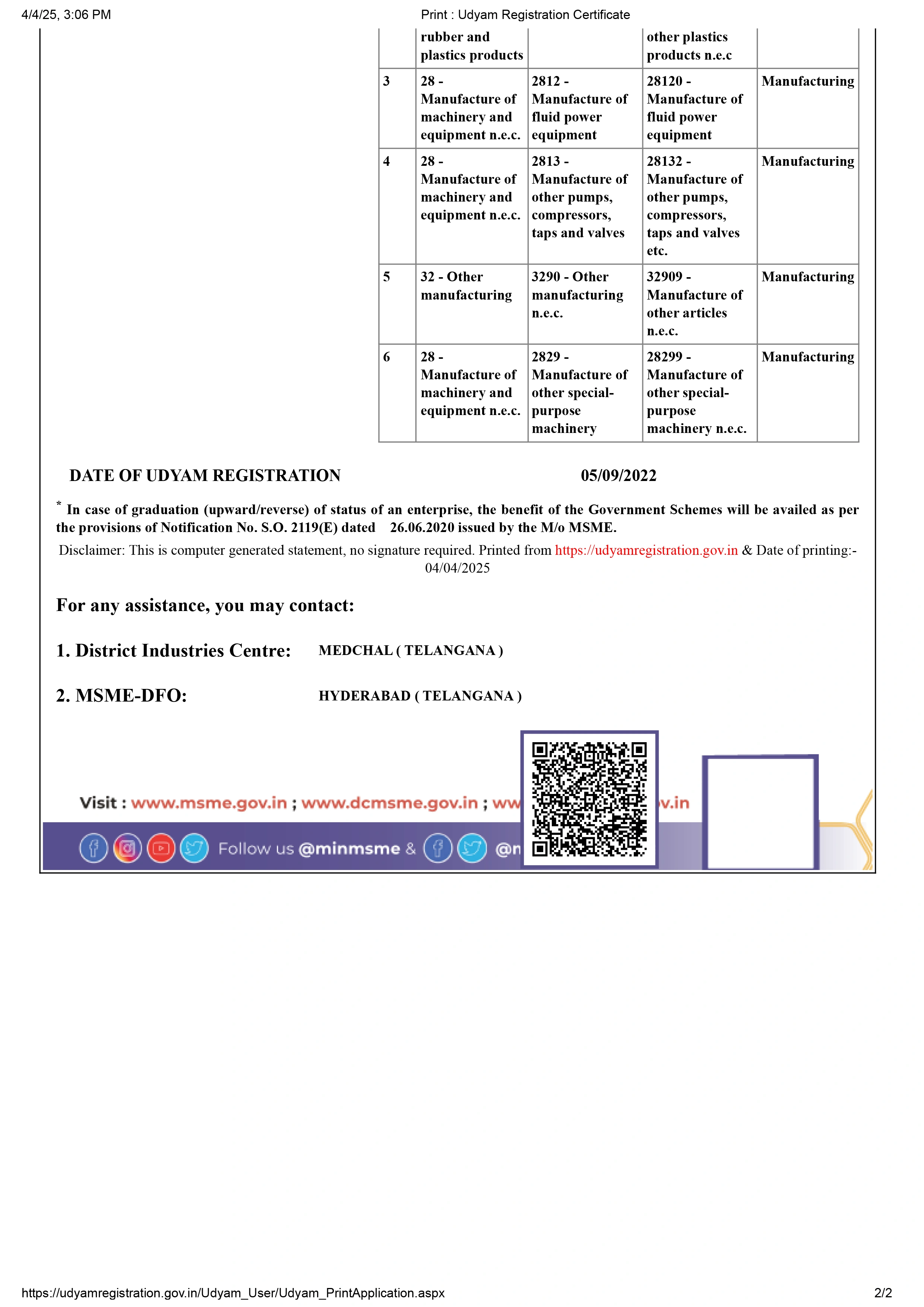 ISO 27001 Certification
